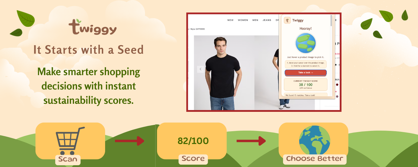 Twiggy banner: It starts with a seed